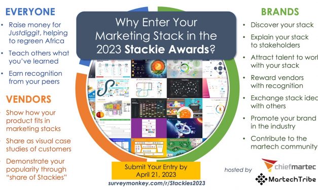 Entries now becoming accepted for The 2023 Stackies Awards – what is in your stack?