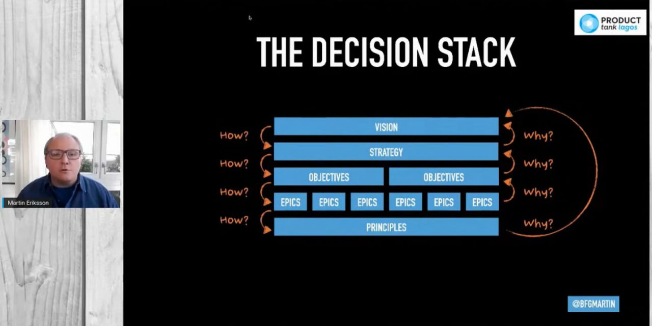 SUNDAY REWIND: The Item Choice Stack by Martin Eriksson