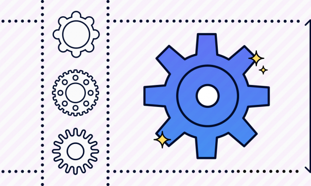 Choose the right products administration device