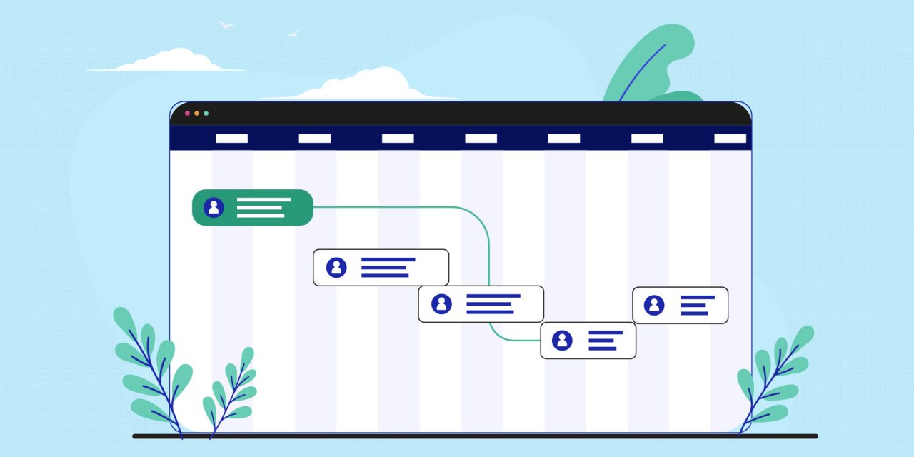 How to Layout Effective Workflows