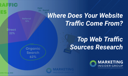 Where Does Your Website Traffic Come From? Top Web Traffic Sources Research