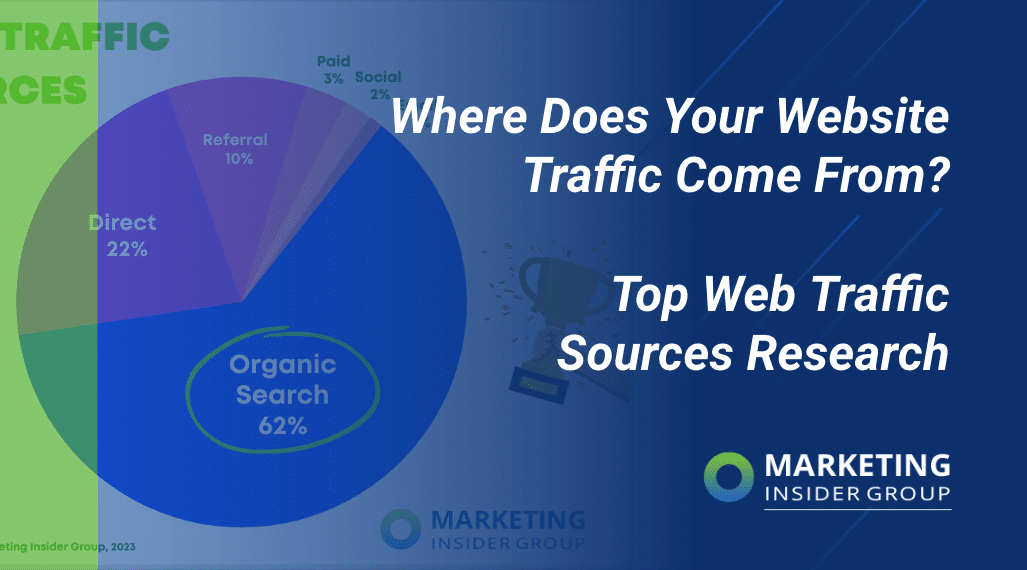 Where Does Your Website Traffic Come From? Top Web Traffic Sources Research