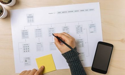 What They Are, How to Create One & Submit it to Google