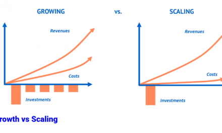 How to Scale a Modest Company Into a Huge Organization