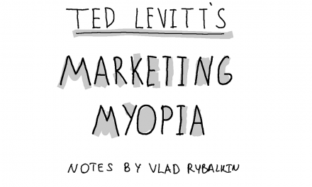 Visual Notes on Internet marketing Myopia by Theodore Levitt | by Vlad Rybalkin | May well, 2023