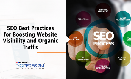 Search engine marketing Finest Methods for Boosting Internet site Visibility