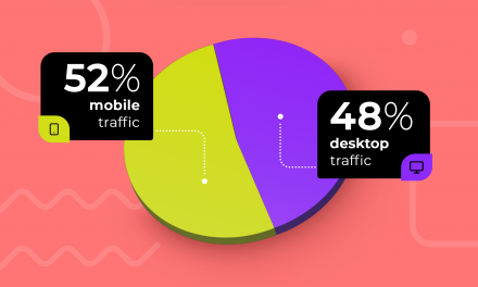 The Most Important Cellular Attribution Studies in 2023