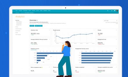 Why Written content Entrepreneurs Should really Use a Content material Marketing System