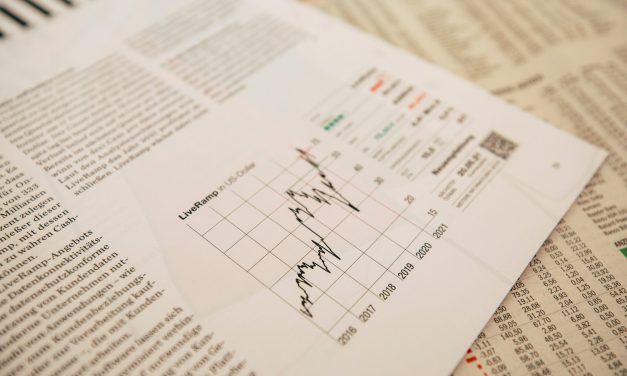 May possibly 2023: Electronic Advertising Report