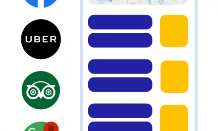 How to Build a Strong Online Presence for Your Local Business