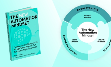 Three pillars of The New Automation Mindset, for an age when anyone can automate anything with AI