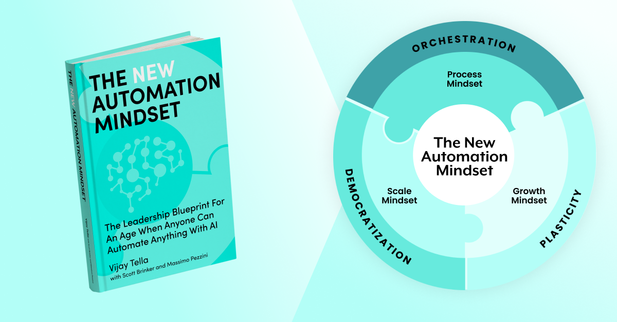 Three pillars of The New Automation Mindset, for an age when anyone can automate anything with AI
