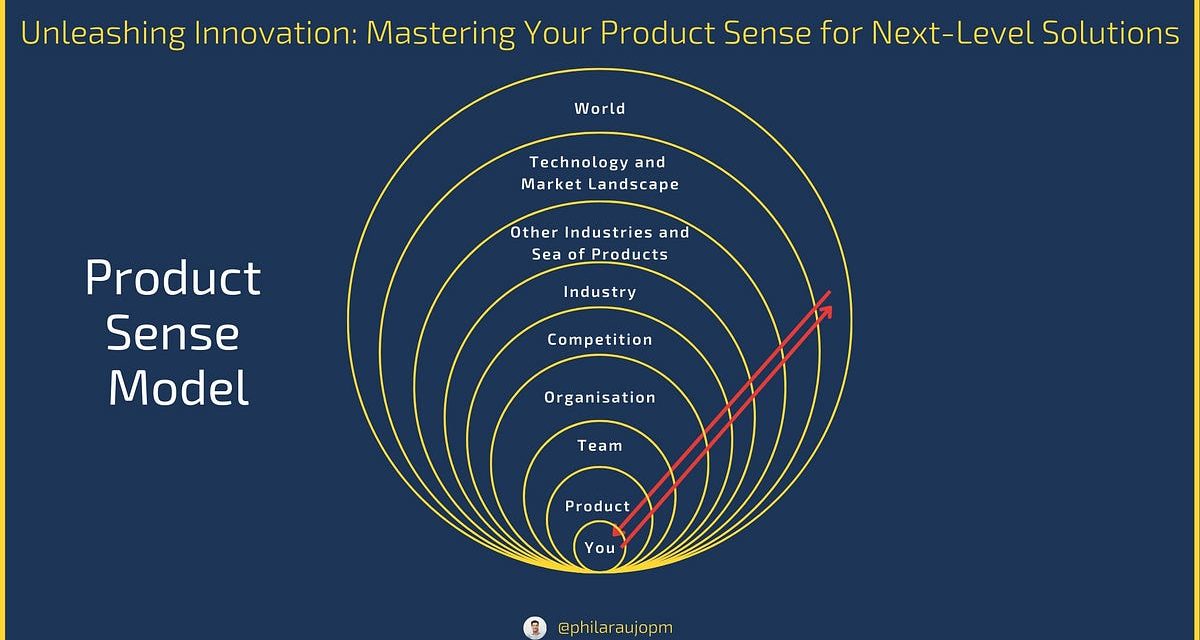 How to Unleash Your Product Sense for Innovative Solutions | by Phil Araujo – The Product Hero | Jun, 2023