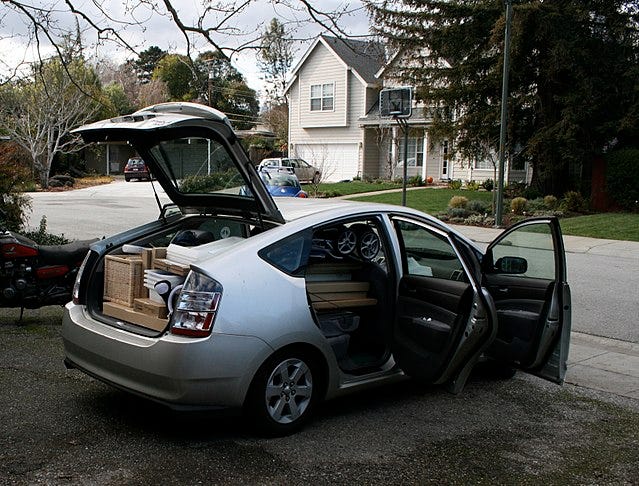 Utilizing An Previous Friend To Graphically Harmony Price, Scope and Deadlines | by Lee Fischman | Jun, 2023