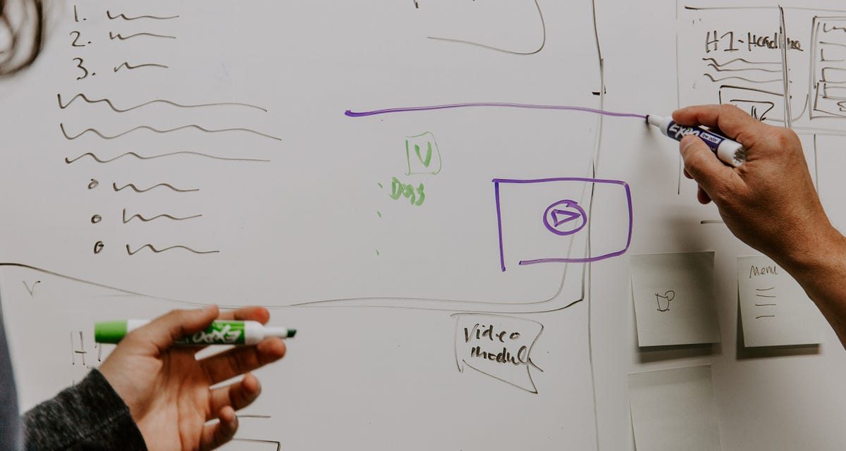 How to Write Useful Epics. Lots of item professionals and their teams… | by Lisa Mo Wagner | Jun, 2023