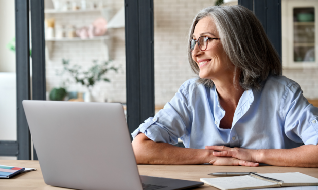 Is It The Best Site Builder For Your Business in 2023