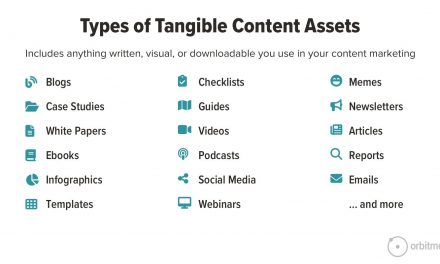 Content Strategy 101: 4 Steps to Launching the Ultimate Content Strategy