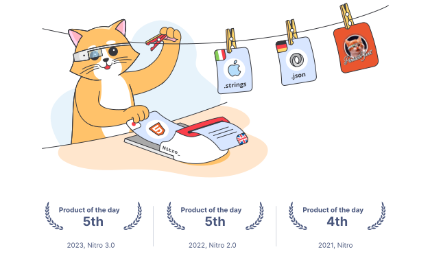 How We Launched Our B2B Product Three Times on Product Hunt and Won “Product of the Day” Every Time | by Blog of Alconost Inc. | Jul, 2023