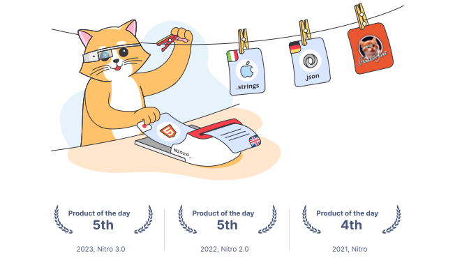 How We Launched Our B2B Product Three Times on Product Hunt and Won “Product of the Day” Every Time | by Blog of Alconost Inc. | Jul, 2023