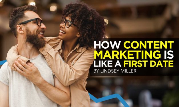 How Written content Marketing is Like a 1st Day