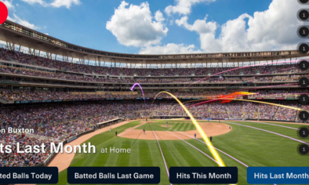 Minnesota Twins Carry Augmented Fact to Residence Game titles