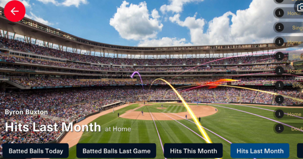 Minnesota Twins Carry Augmented Fact to Residence Game titles