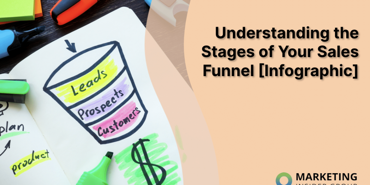 Understanding the Stages of Your Sales Funnel [Infographic]
