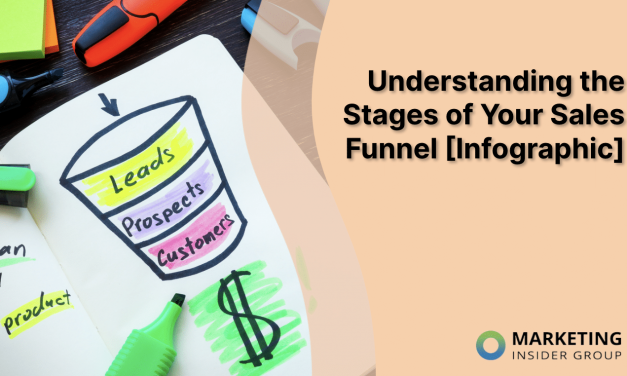 Understanding the Stages of Your Sales Funnel [Infographic]