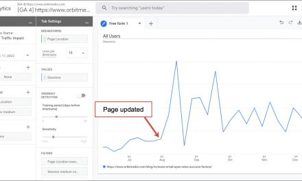 How to Improve Your Google Rankings