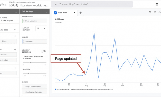How to Improve Your Google Rankings